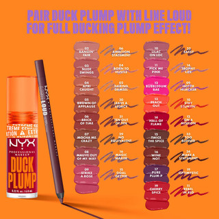 Son bóng Nyx Duck Plump 7ml
