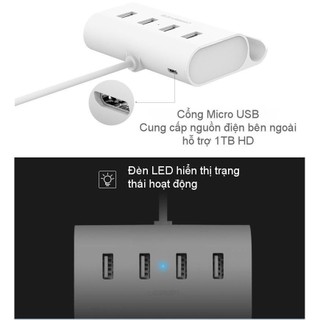 Hub USB 2.0 4 cổng tốc độ cao chính hãng UGREEN CR106 - Hàng phân phối chính hãng - Bảo hành 18 tháng 1 đổi 1  20270