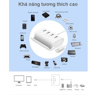 Hub USB 2.0 4 cổng tốc độ cao chính hãng UGREEN CR106 - Hàng phân phối chính hãng - Bảo hành 18 tháng 1 đổi 1  20270