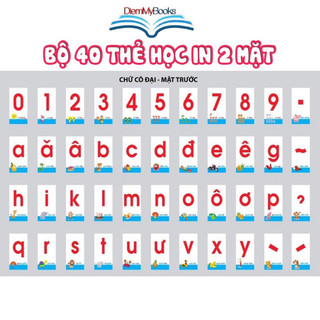 Bộ 40 Thẻ Học Flash Card Chữ Và Số Cho Trẻ Mẫu Giáo Mầm Non Giúp Các Bé Sớm Nhật Biết Chữ Và Số, Thẻ In 2 M