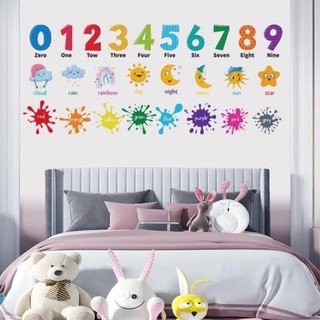 Decal dán tường số đếm sắc màu tiếng anh cho bé Decal Trang Trí
