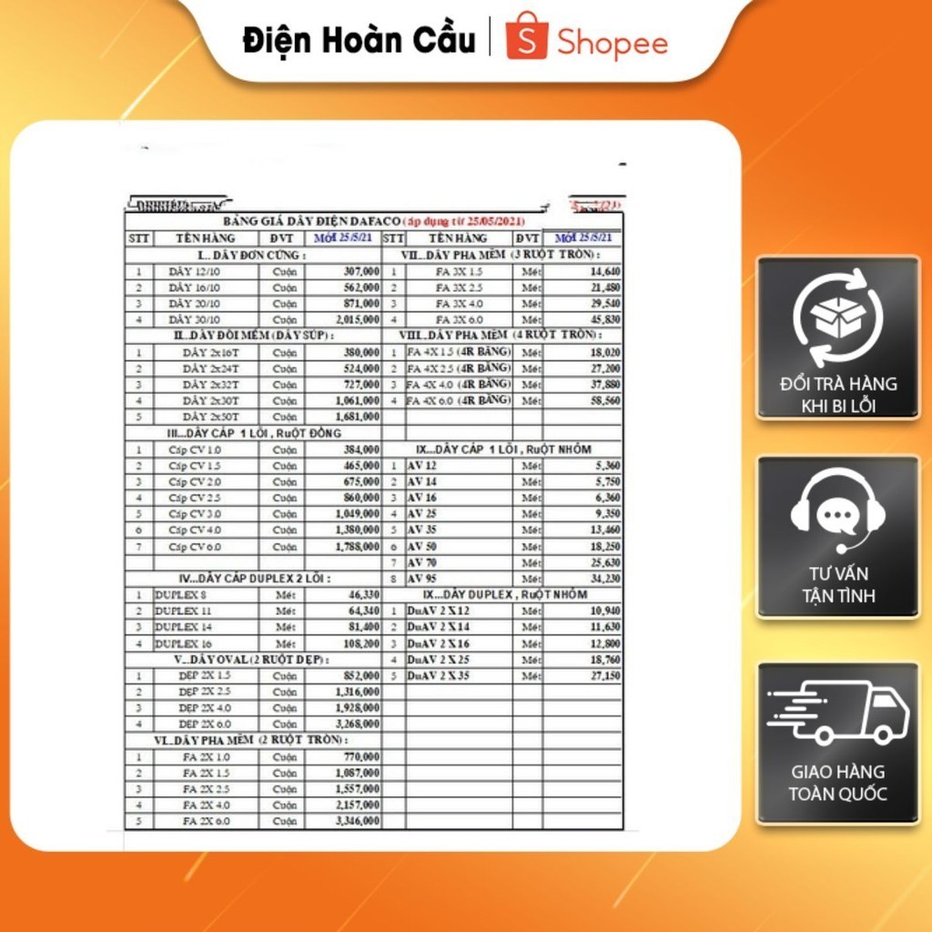 DÂY ĐIỆN ĐƠN CV FADACAO/DAPHACO (CUỘN 100 MÉT)