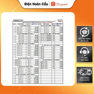 Dây điện đơn cv fadacao/daphaco