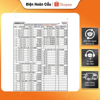 Dây đôi mềm fadacao/daphaco vcmd