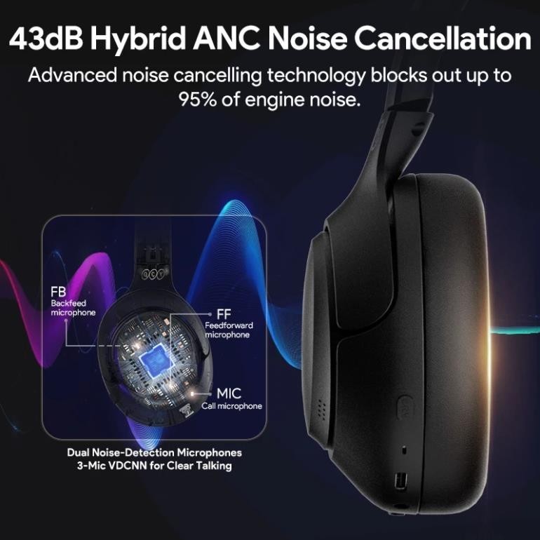 Tai Nghe Chụp Tai Không Dây QCY H3 (Bluetooth v5.4, 60H, ANC) | BigBuy360 - bigbuy360.vn