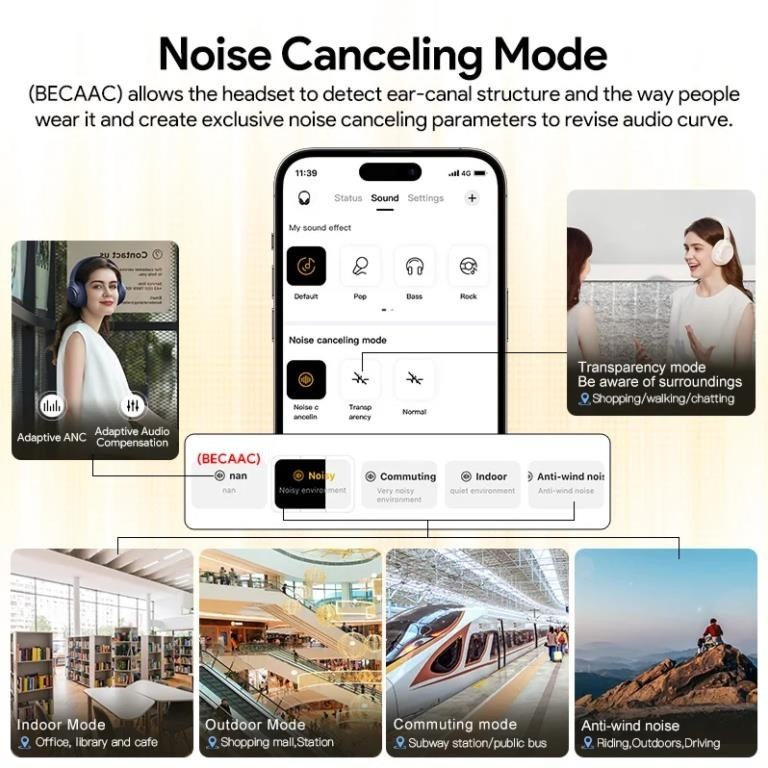 Tai Nghe Chụp Tai Không Dây QCY H3 (Bluetooth v5.4, 60H, ANC) | BigBuy360 - bigbuy360.vn