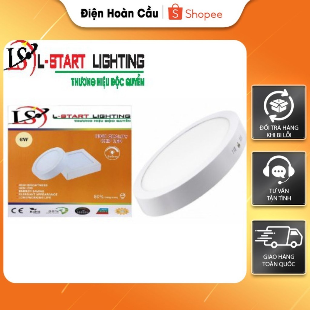 LED ỐP NỔI LSTART TRÒN/ VUÔNG 18W