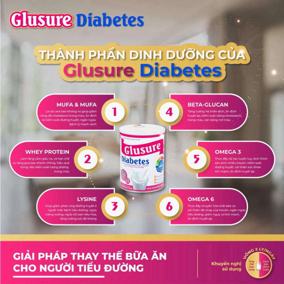 Sữa tiểu đường Glusure Diabetes 900g, Sữa cho người tiểu đường, Tiểu đường thai kỳ, Mỡ máu, Đái tháo đường