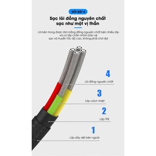 Cáp sạc usb-a 2.4a braided 1,2m- fast pro - AL17