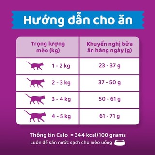 Thức ăn mèo Whiskas túi 400g