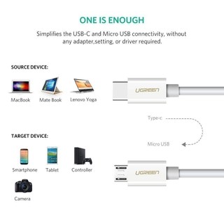 Cáp USB Type-C sang Micro USB dài 1.5m UGREEN 40419