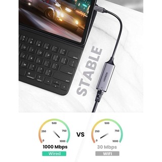Cáp chuyển đổi USB-C/ USB-C & USB-A sang cổng mạng LAN 1Gbps RJ45 UGREEN CM199 - BH 18 tháng 1 đổi 1 50737 15638