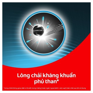 [HB Gift] Bộ du lịch Colgate