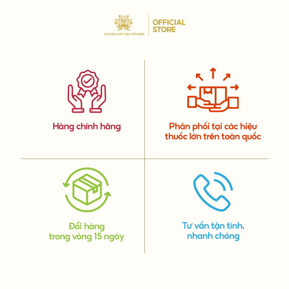 [Mua 1 tặng 1] Viên uống dầu cá Omega 3-6-9 Nature Gift tốt cho tim mạch, bổ não, sáng mắt nhập khẩu 100% từ Mỹ
