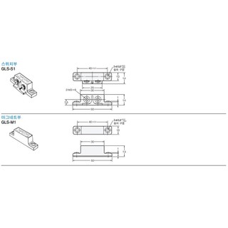 Cảm Biến Omron GLS-1