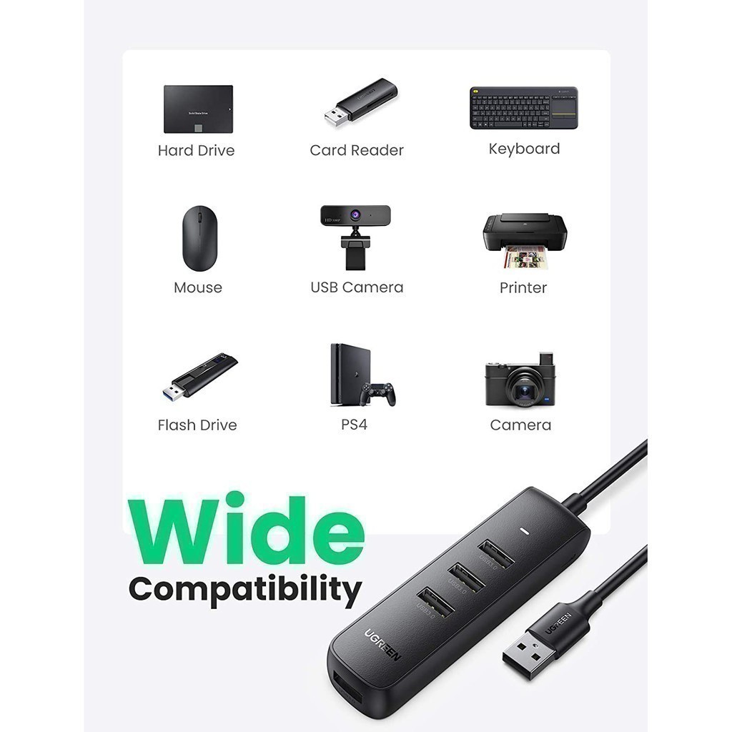 Hub mở rộng 1 cổng ra 4 cổng USB 3.0 UGREEN CM416 - Hàng phân phối chính hãng - Bảo hành 18 tháng 1 đổi 1 10915 10916 | BigBuy360 - bigbuy360.vn