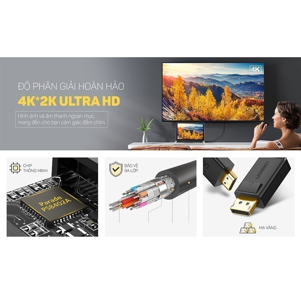 Dây cáp DisplayPort sang HDMI UGREEN DP101|Hỗ trợ phân giải 1920x1200|Hình ảnh và âm thanh sắc nét |BH 18 tháng 1 đổi 1 | BigBuy360 - bigbuy360.vn
