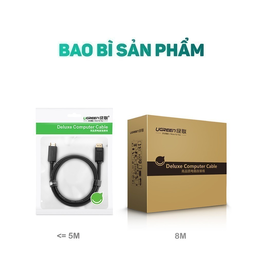 Dây cáp DisplayPort sang HDMI UGREEN DP101|Hỗ trợ phân giải 1920x1200|Hình ảnh và âm thanh sắc nét |BH 18 tháng 1 đổi 1 | BigBuy360 - bigbuy360.vn