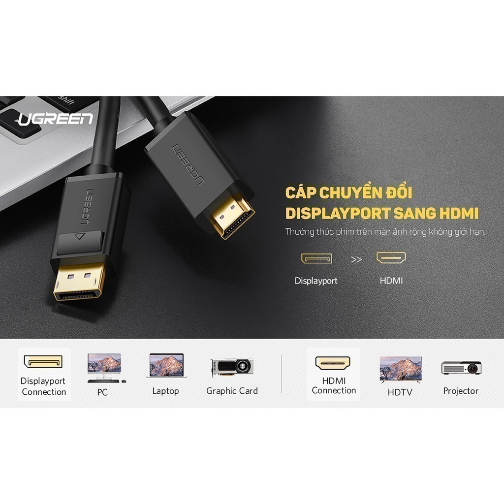 Dây cáp DisplayPort sang HDMI UGREEN DP101|Hỗ trợ phân giải 1920x1200|Hình ảnh và âm thanh sắc nét |BH 18 tháng 1 đổi 1 | BigBuy360 - bigbuy360.vn