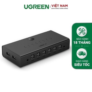 Bộ chuyển mạch kvm ugreen cm229 60102 đồng bộ hóa 8 máy tính
