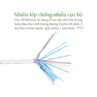 Cáp chuyển Micro HDMI Type D sang HDMI Type A UGREEN HD127 | Bảo hành 18 tháng 1 đổi 1