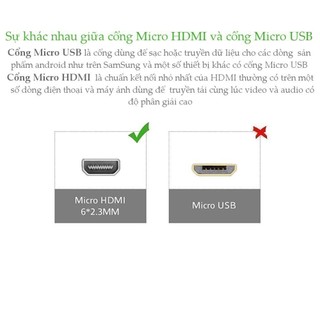 Cáp chuyển Micro HDMI Type D sang HDMI Type A UGREEN HD127 | Bảo hành 18 tháng 1 đổi 1