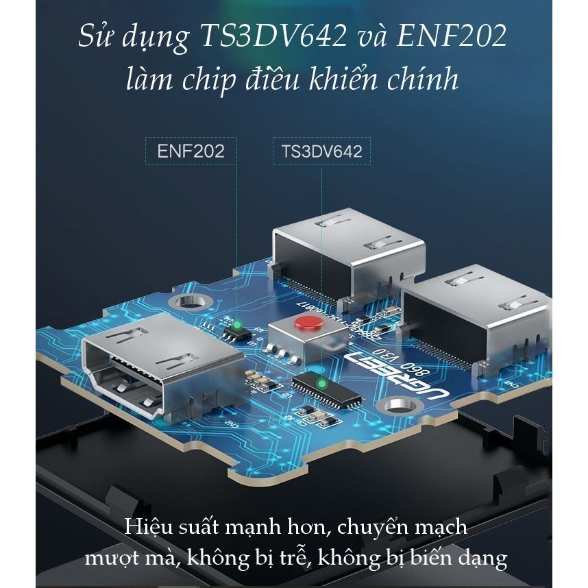 Bộ Switch HDMI 2 ra 1 Ugreen CM217 (Tương thích ngược 1 ra 2) | Độ phân giải 4K | HDMI 1.4 | BH 18 tháng 1 đổi 1 | 50966 | BigBuy360 - bigbuy360.vn