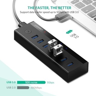 Bộ chia Hub USB 3.0 7 cổng UGREEN US219 - Chính hãng - Bảo hành 18 tháng 1 đổi 1 30845 40522