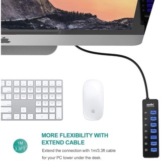 Bộ chia Hub USB 3.0 7 cổng UGREEN US219 - Chính hãng - Bảo hành 18 tháng 1 đổi 1 30845 40522