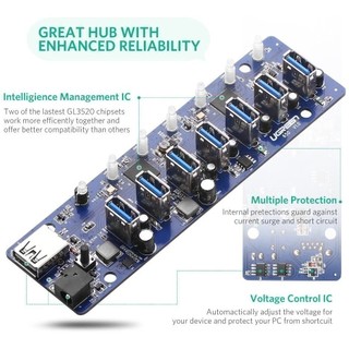 Bộ chia Hub USB 3.0 7 cổng UGREEN US219 - Chính hãng - Bảo hành 18 tháng 1 đổi 1 30845 40522