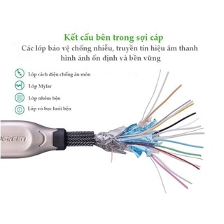 Dây cáp DisplayPort 1.2 UGREEN DP107 - Chính hãng - Bảo hành 18 tháng 1 đổi 1 - 30118 30119 30120