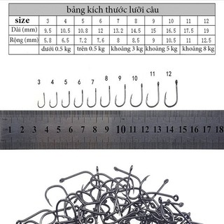 500 Lưỡi Câu Cá Thép Carbon SIZE 3-12