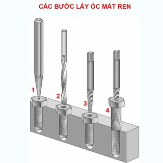 Bộ Tháo Bu Lông Ốc Vít - 5 Mũi (Tháo Khoét Ốc Gẫy Trờn Ren )