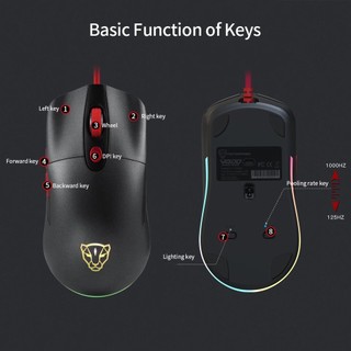 Chuột Motospeed V400 BLACK RED