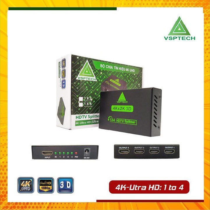 Hub Chia HDMI 1 ra 4