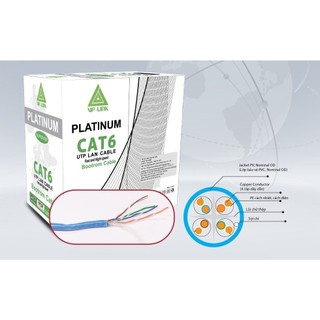 CAT 6E UTP VSP-0908F (305M)