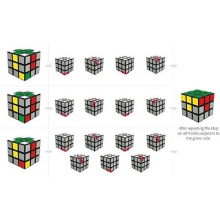 TRÒ CHƠI RUBIK 1 CÁI