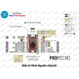 [1 cái] (E109) Arduino Pro Micro