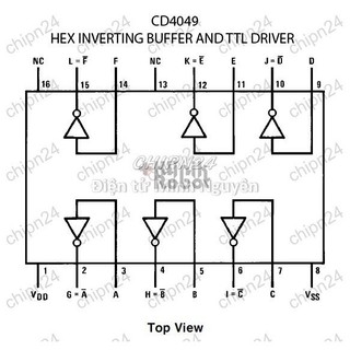 [2 con] (DT) IC CD4049UBE DIP-16 Hàng Tốt (CD4049 4049) (IC 6 Cổng đệm đảo)