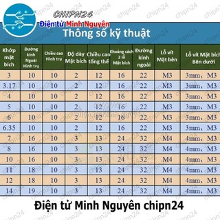 [1 CÁI] (F115) Khớp mặt bích 8mm (tặng Cây Mở Lục Giác M4)