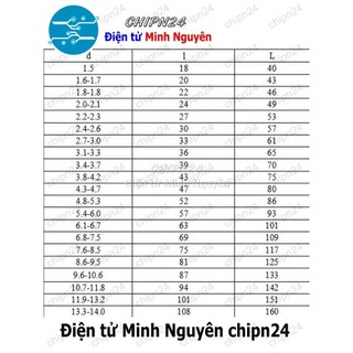 [2 CÂY] (KG1) Mũi khoan 3.9mm (Mũi khoan mạch điện tử)