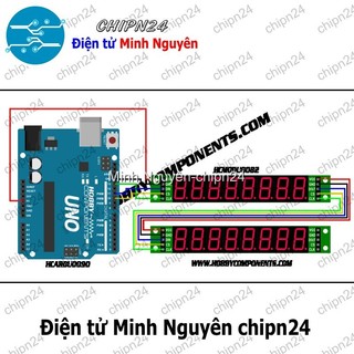 [1 cái] (A57) Module 8 Led 7 đoạn dùng MAX7219
