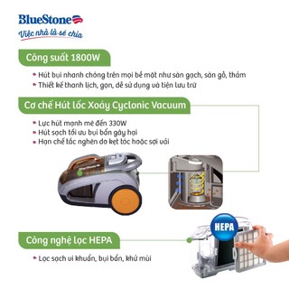 Máy Hút Bụi BlueStone VCB-8067