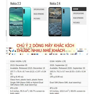 Miếng dán mặt lưng skin carbon Nokia 2.3 / 2.4