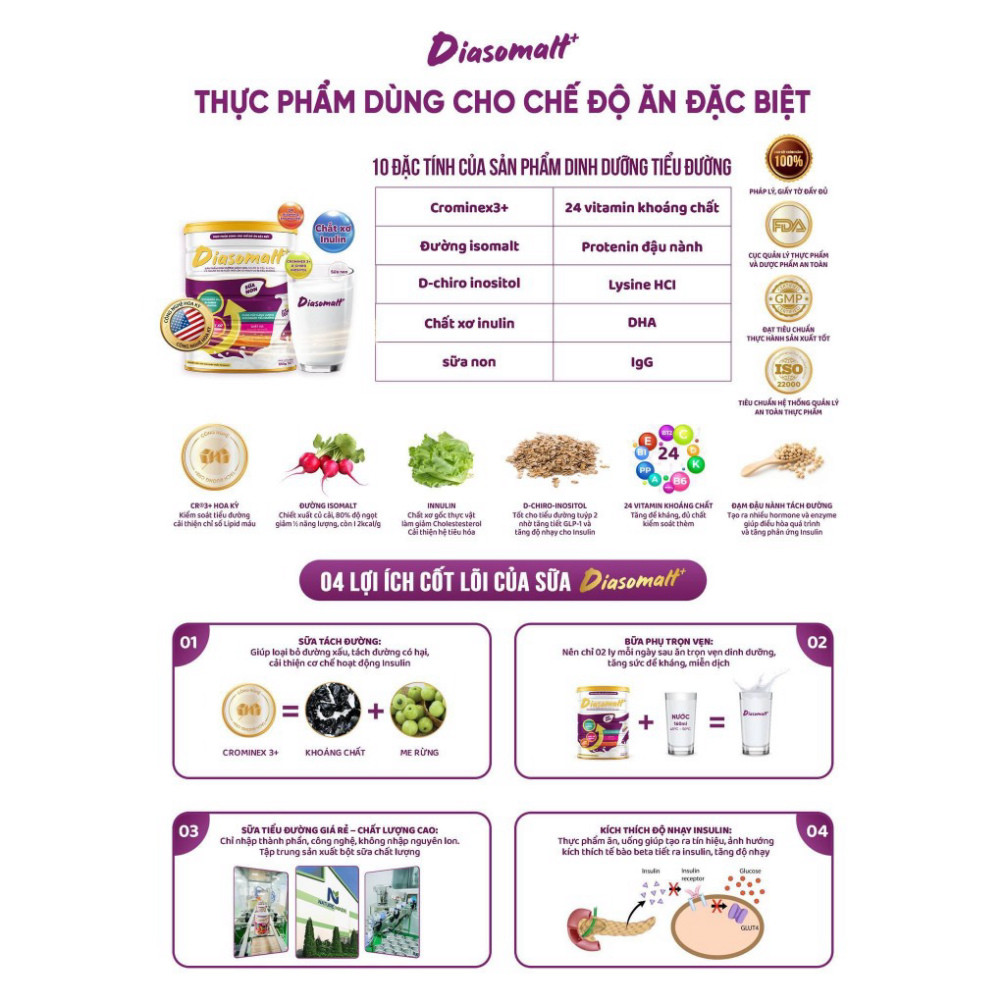 Sữa Tách Đường Diasomalt 850g Ổn Định Đường Huyết, Ngăn Ngừa Biến Chứng, Tăng Sức Đề Kháng, Bổ Sung Dinh Dưỡng Toàn Diện