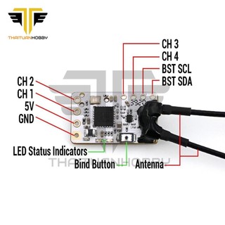 Mạch Thu Tbs Tracer Nano