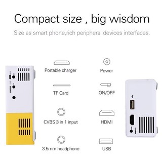 Máy Chiếu YG-300 Smart LED Projector