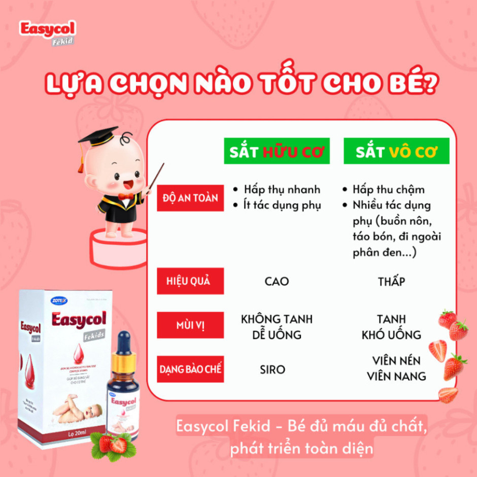 Thực phẩm bổ sung sắt Easycol Baby Fekids bổ sung sắt hữu cơ cho bé tăng cường đề kháng, giảm thiếu máu cho bé lọ 20ml