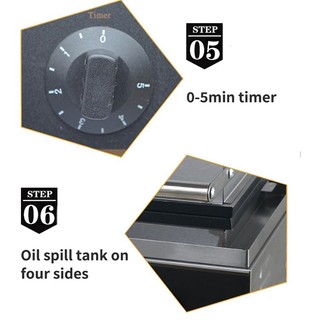 Máy làm bánh cá nhật bản công nghiệp 1650W gia nhiệt kép 2 mặt, chống dính teflon siêu bền