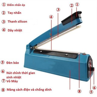 Máy hàn miệng túi nilon PFS-200 đa năng dán túi nilon, zip bạc, túi giấy craft